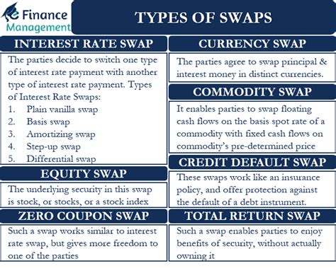 theswapsy|Swapsy .